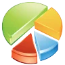 Style Statistics for XenForo